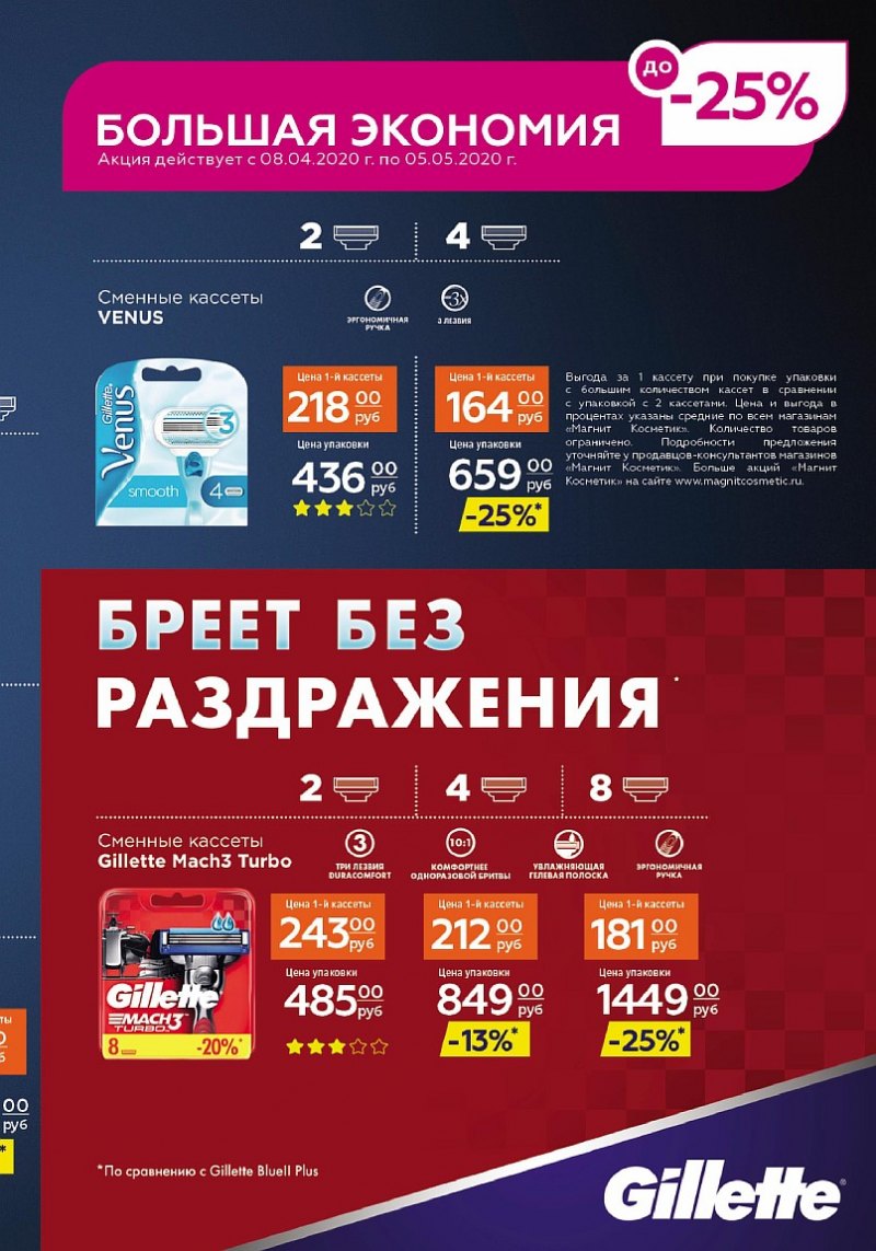 Новый каталог Магнит Косметик с 8 апреля 2020 года - Страница 51